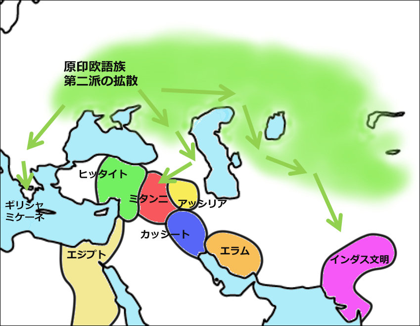 原印欧語族　第二派の拡散.jpg