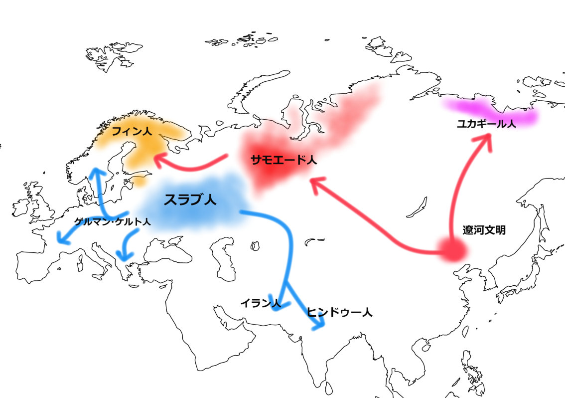 ユーラシア　民族の拡散.jpg