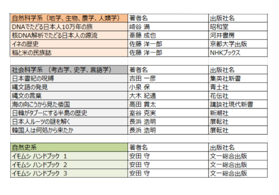 今月の書評 180203.jpg