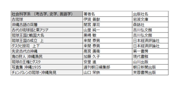 今月の書評 2月分.jpg