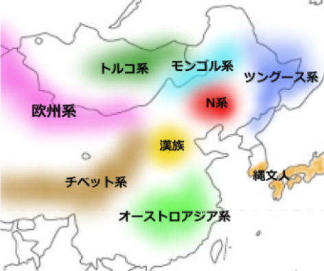 古代アジアの民族分布.jpg